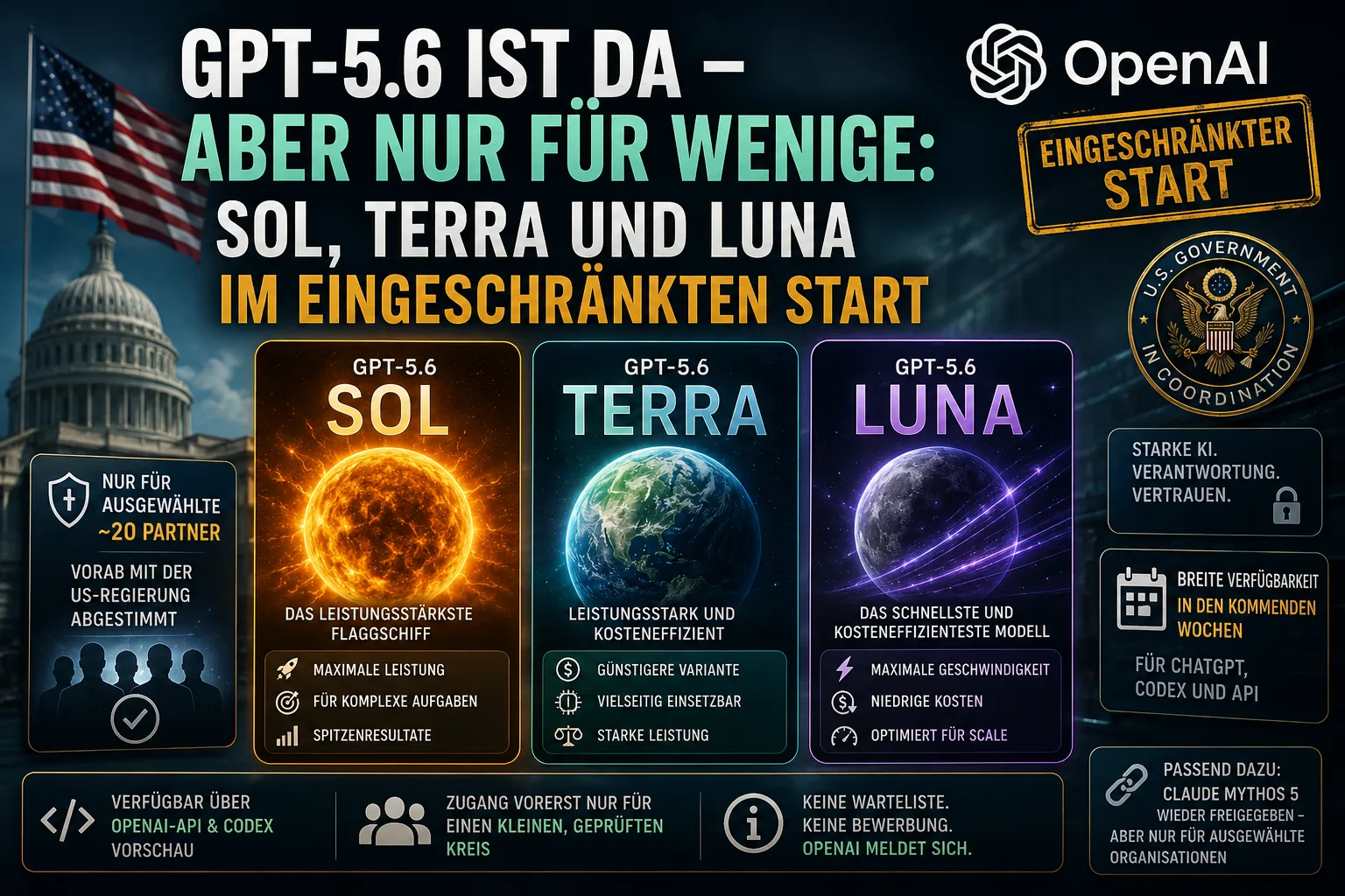 GPT-5.6 ya está aquí – pero solo para unos pocos: Sol, Terra y Luna en un lanzamiento limitado
