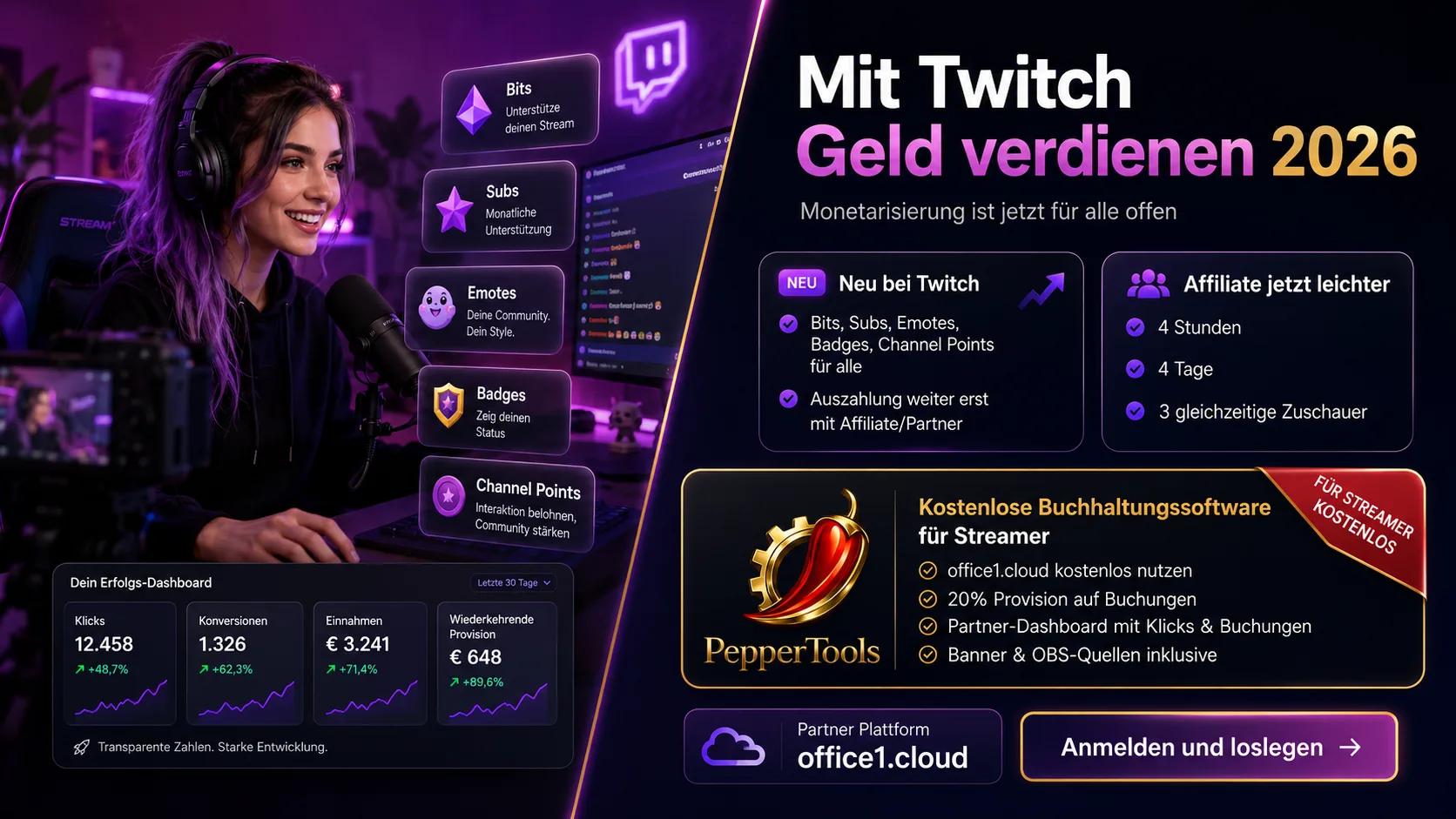 Ganar dinero con Twitch en 2026: la monetización ya está abierta para todos, y lo que eso significa para tus impuestos